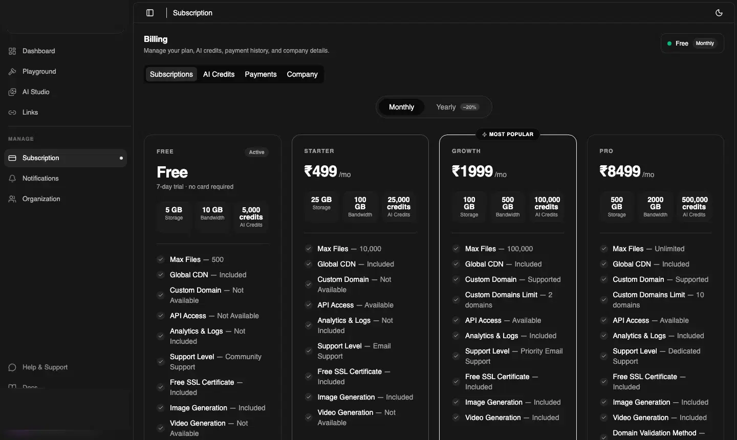CDNZero Subscription page