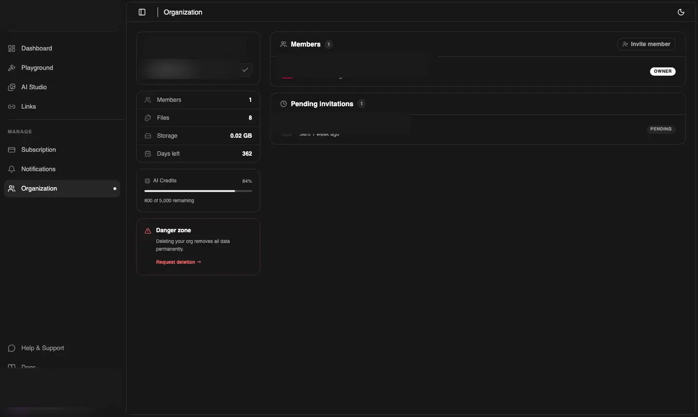 CDNZero Organization page